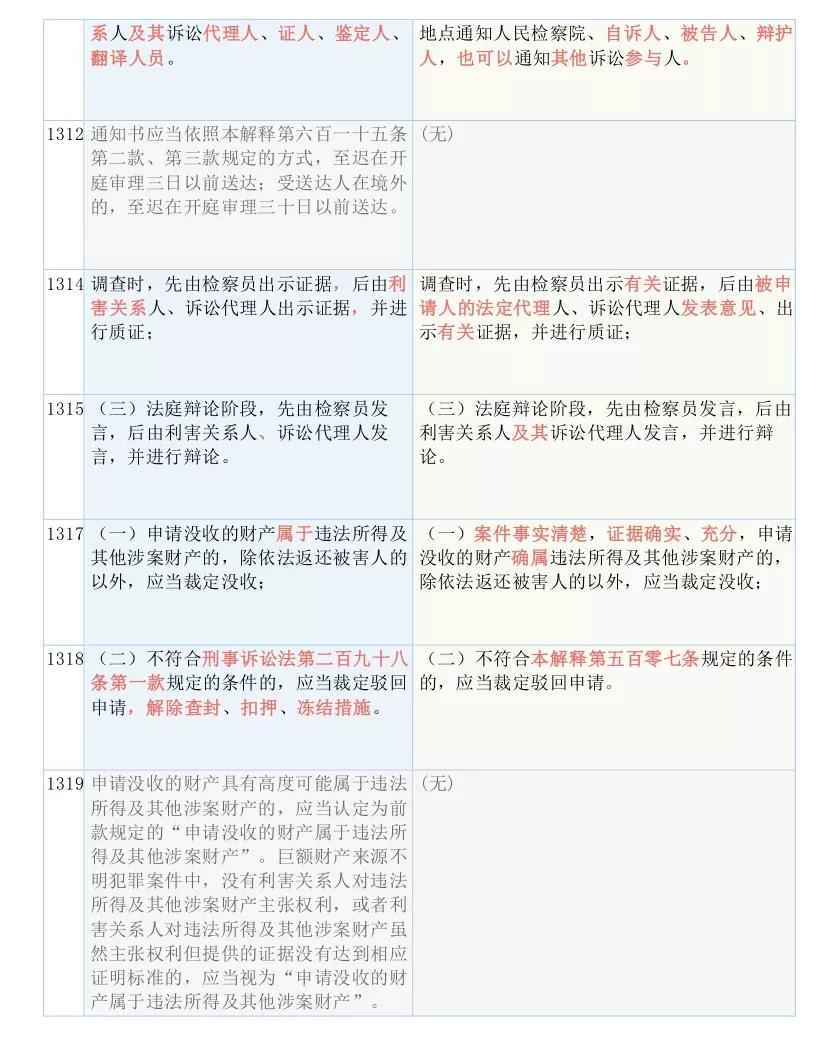 7777788888精准免费4肖，详细解答、解释与落实